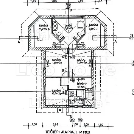 Kamilla Balatongyörök
